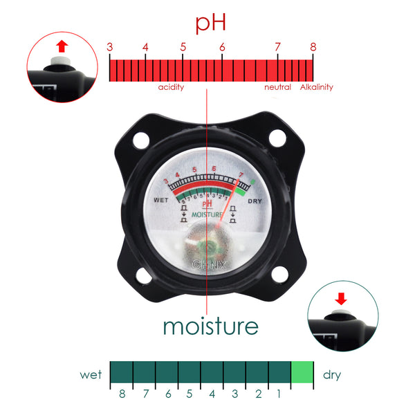 Tekcoplus Durable Soil PH & Moisture Meter with Long Probe 11.6 Inches 295mm Gardening for