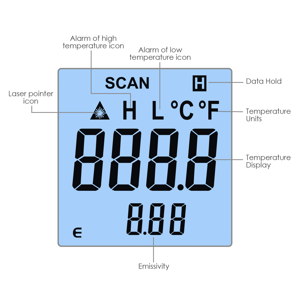 https://www.tekcoplus.com/cdn/shop/products/4-Tekcoplus-Thermometer-THTK-217-LCD_1024x1024.jpg?v=1569313652